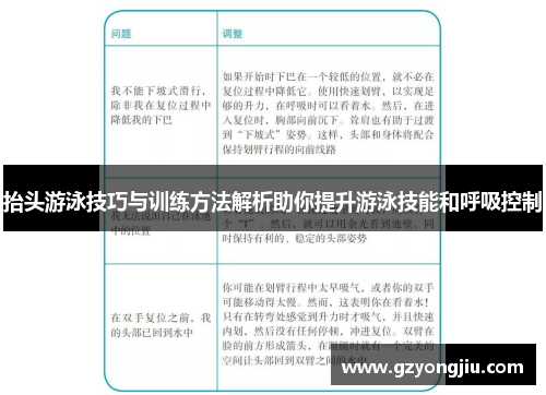 抬头游泳技巧与训练方法解析助你提升游泳技能和呼吸控制